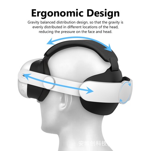 Comfort head strap compatible - comfort,