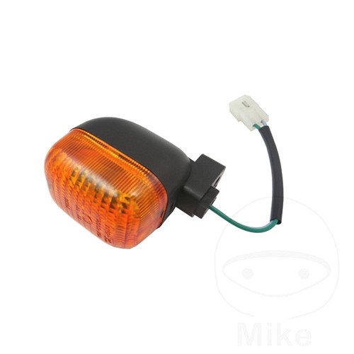 Jmp indicator fits - jmp,