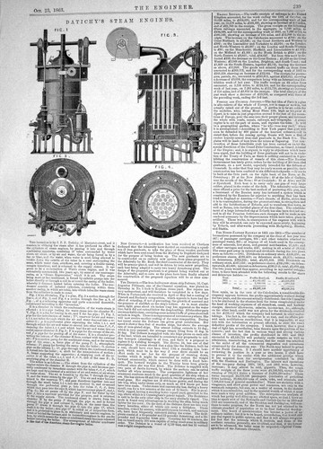 Antique old print engineering - old,