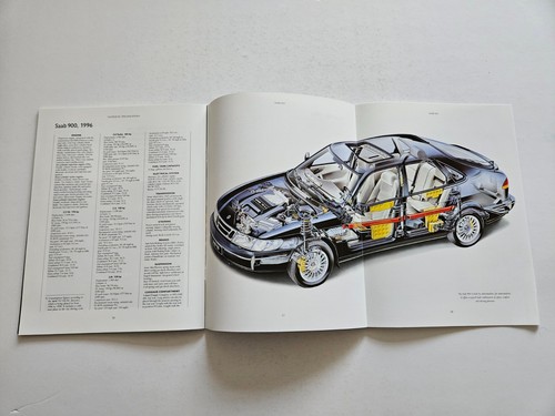 Saab 900 coupe door - 900,