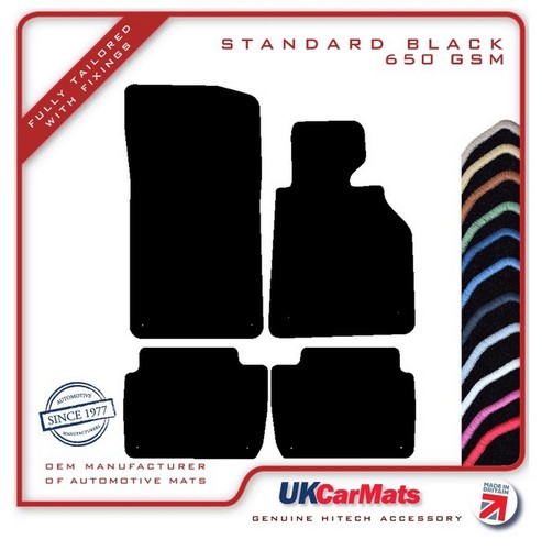 Fits bmw series - fits,