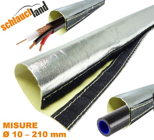 Kevlar thermal fire protection - kevlar,