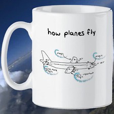 How Planes Fly Science Of