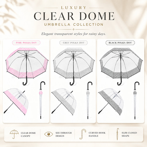 Polka dot dome - polka, clear