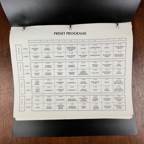 Vintage sequential prophet - vintage,
