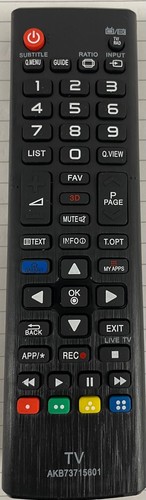 Replacement remote control - replacement,