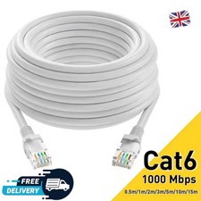 Ethernet Cable Internet Cat6