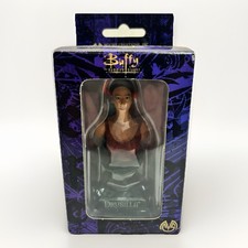 Buffy the Vampire Slayer