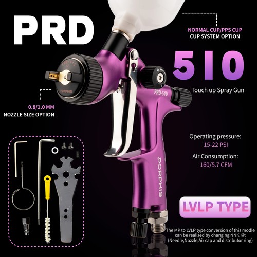Porphis prd 510 lvlp - porphis,