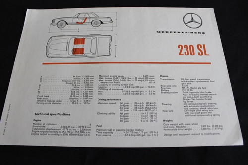 Brochure 1963 - brochure, (gm)
