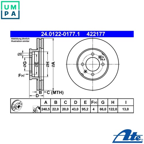 Brake disc 0122 0177 1 - 2x, 24.0122-0177.1
