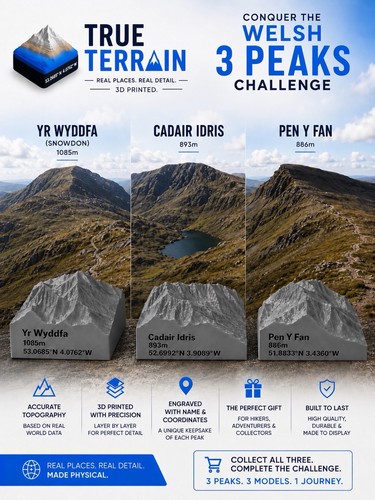Welsh peaks 3d - 3, terrain