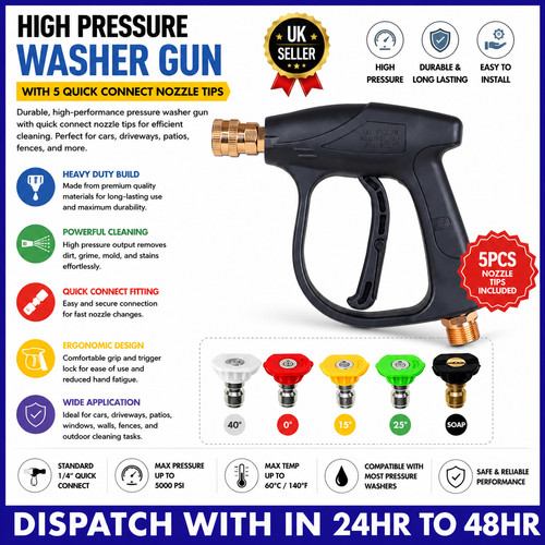 High pressure washer spray - washer, gun