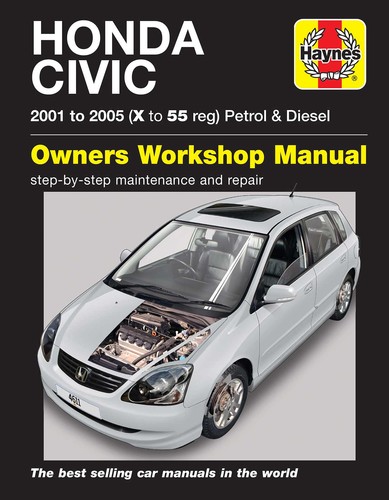 Honda civic petrol diesel - honda,