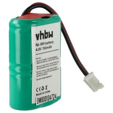 Battery for SportDog