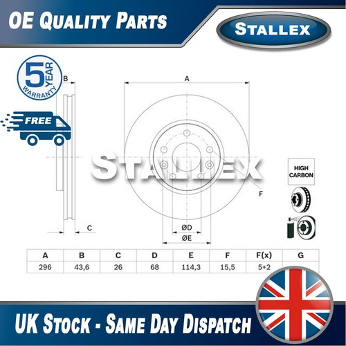 Fits renault megane 2015 2024 - renault, 2015-2024