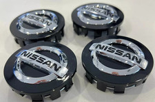 Nissan Juke Wheel Centre