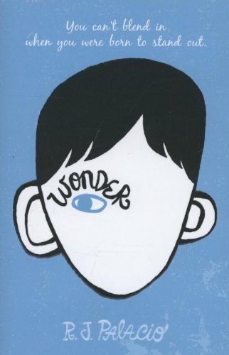 Wonder palacio - by,