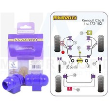 Powerflex 23mm Front Anti Roll