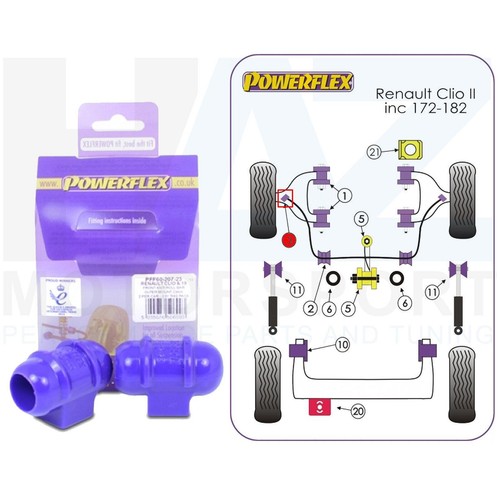 Powerflex 23mm front anti - front, roll