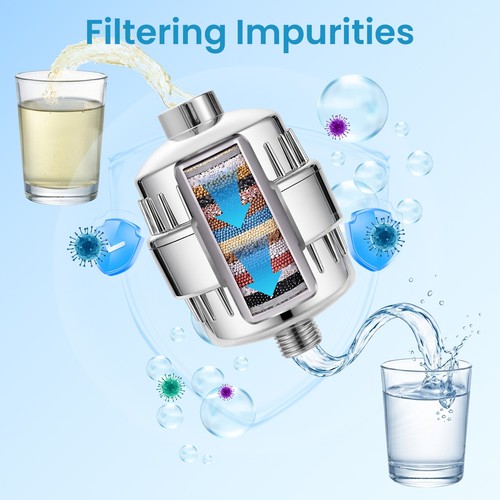 Shower filter with replaceable - filter,