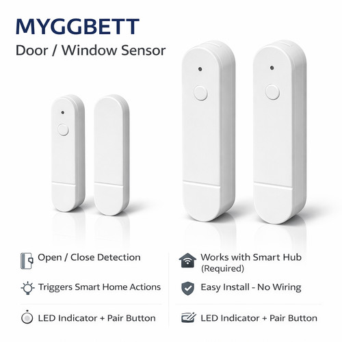 Ikea tretakt smart door - tretakt,