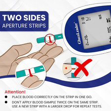 Blood Glucose Monitoring