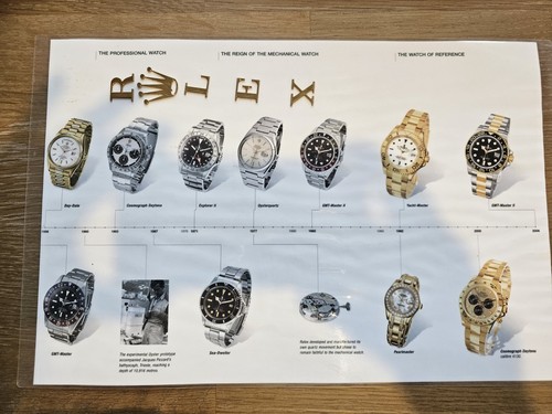 Genuine rolex dealer - genuine,