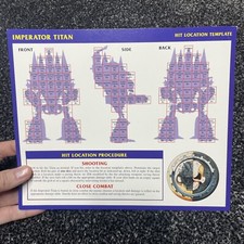 Imperator Titan Hit Location Template