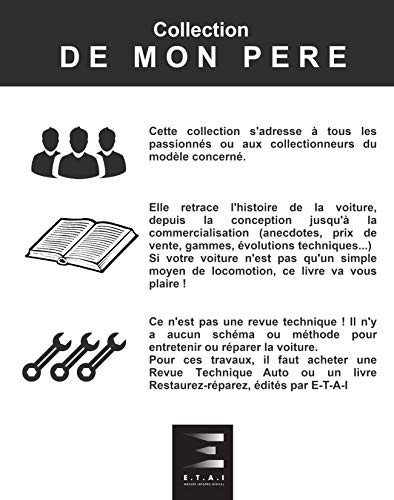 Citroën mon père - la, de