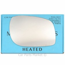 Right side Wing door mirror