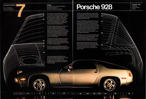 1981 porsche 928 line drawing - porsche,