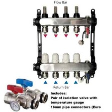 2-12 Port Manifolds Control