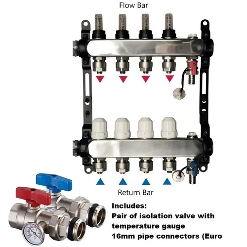 Port manifolds control - 2-12,