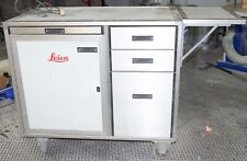 Leica Mobile Toolchest