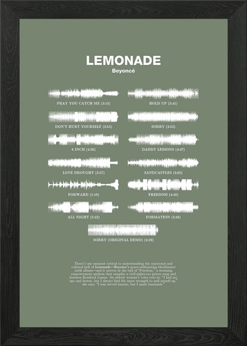 Lemonade beyonce framed - by,