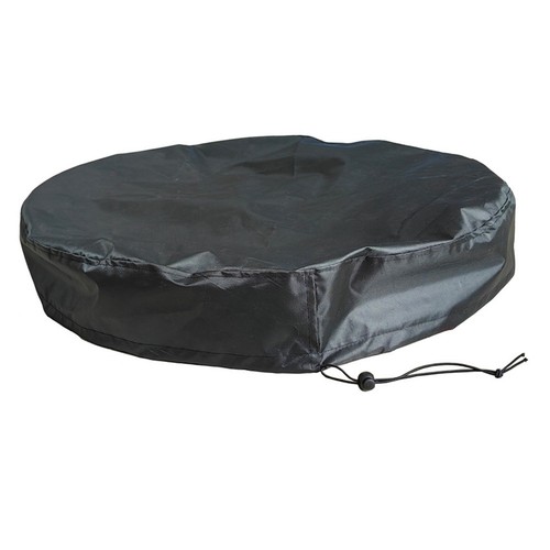 Equipment package contents