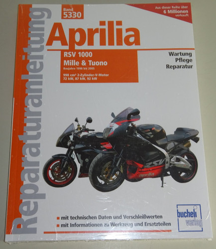 Repair manual aprilia rsv - aprilia,