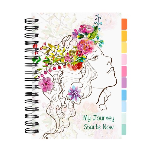 Food diary slimming - slimming, world