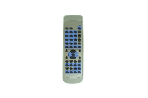 Remote control for - control,