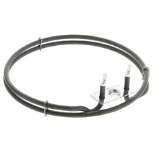 BELLING FORMAT 600T, 600X FAN