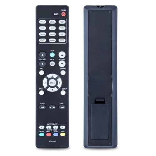 New rc028sr remote - remote, control
