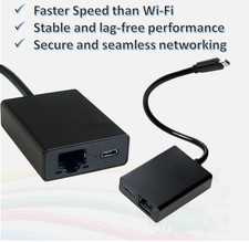 For Amazon Fire Stick 4k