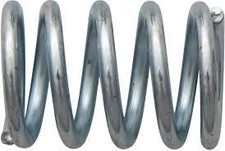 Brake shoe hardware springs