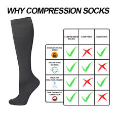 NEW Flight Travel Compression Socks Unisex Anti Swelling Fatigue DVT Support UK