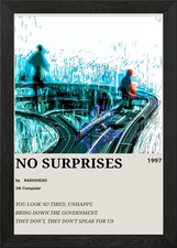 Radiohead - No Surprises Album