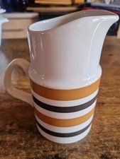 Staffordshire Potteries