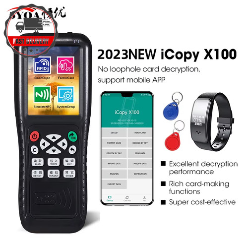 Smart card reader writer - card,