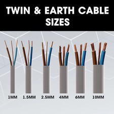 Twin and earth - twin,