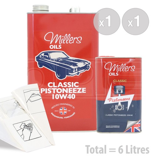 Car engine oil - car, kit